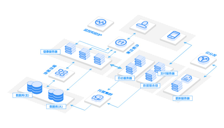新時(shí)代、新生態(tài)、新模式——大數(shù)據(jù)應(yīng)用下的電子招標(biāo)采購(gòu)數(shù)據(jù)庫(kù)服務(wù)