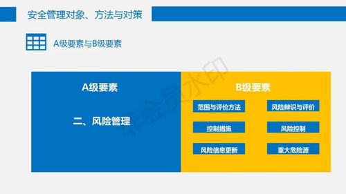 現(xiàn)代企業(yè)安全管理 構(gòu)建全面防御體系，護(hù)航企業(yè)穩(wěn)健發(fā)展